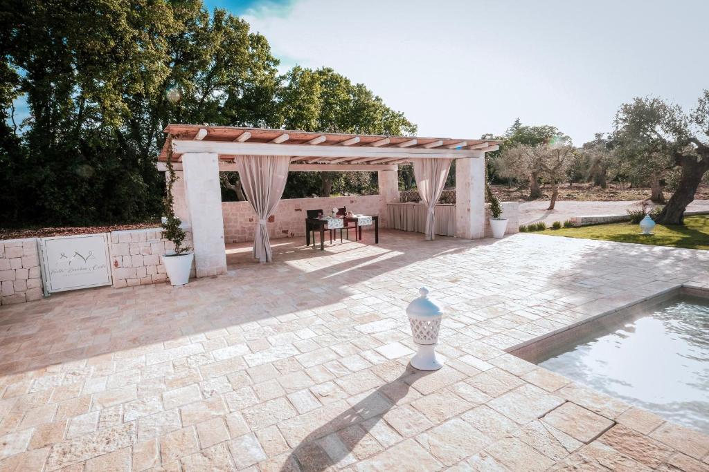 Bazén v ubytovaní Trulli Vecchia Corte Monopoli alebo v jeho blízkosti