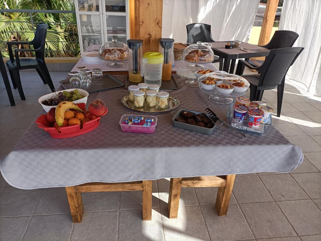 Jedlo v ubytovaní bed & breakfast alebo blízkom okolí