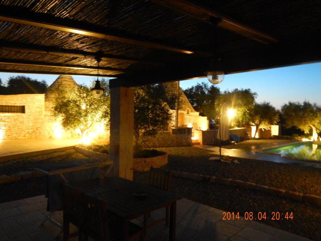 Bazén v ubytování Trulli & Grotte Exclusive House nebo v jeho okolí