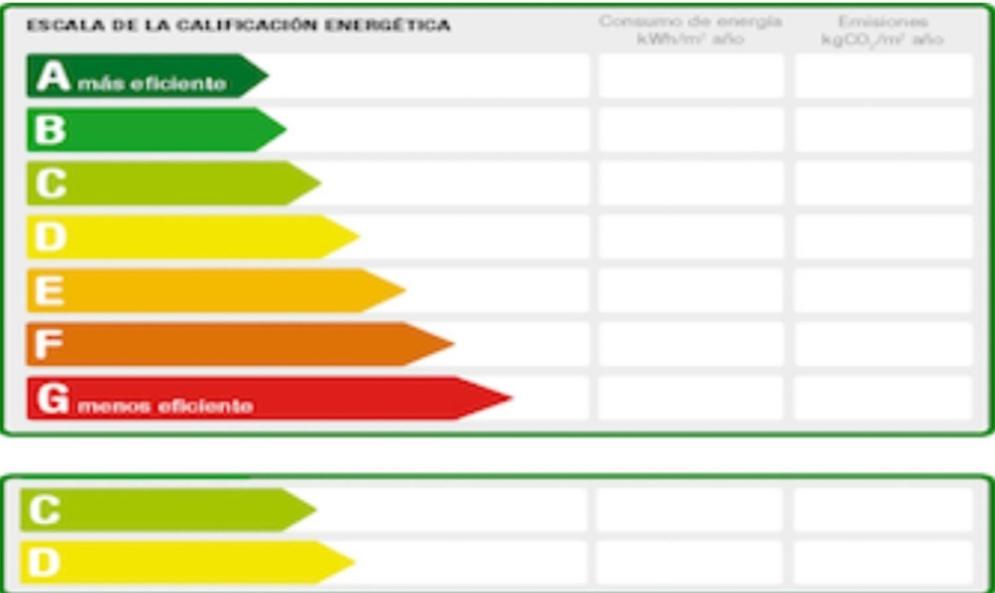 Laurainu check in de 15 a 22 hora - 11