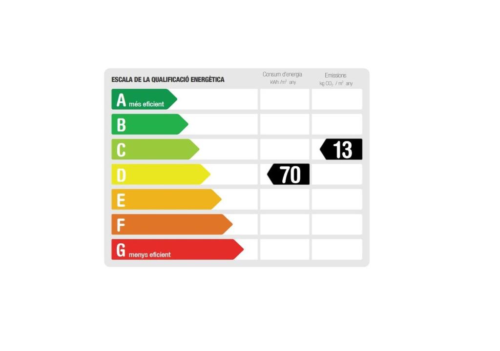 Inside Barcelona Apartments Esparteria - 13