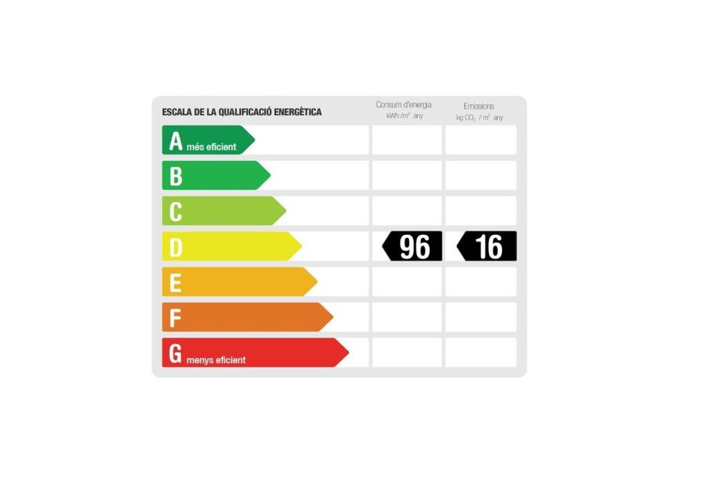 Inside Barcelona Apartments Princep - 17