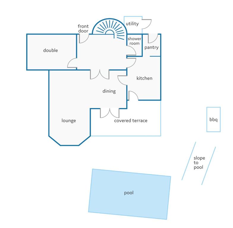 Plan piętra w obiekcie Villa Biznaga by Villa Plus