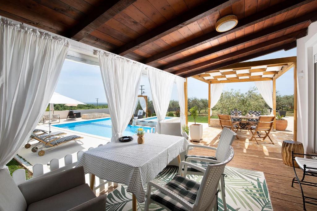 Bazén v ubytování Holiday House Biloš nebo v jeho okolí