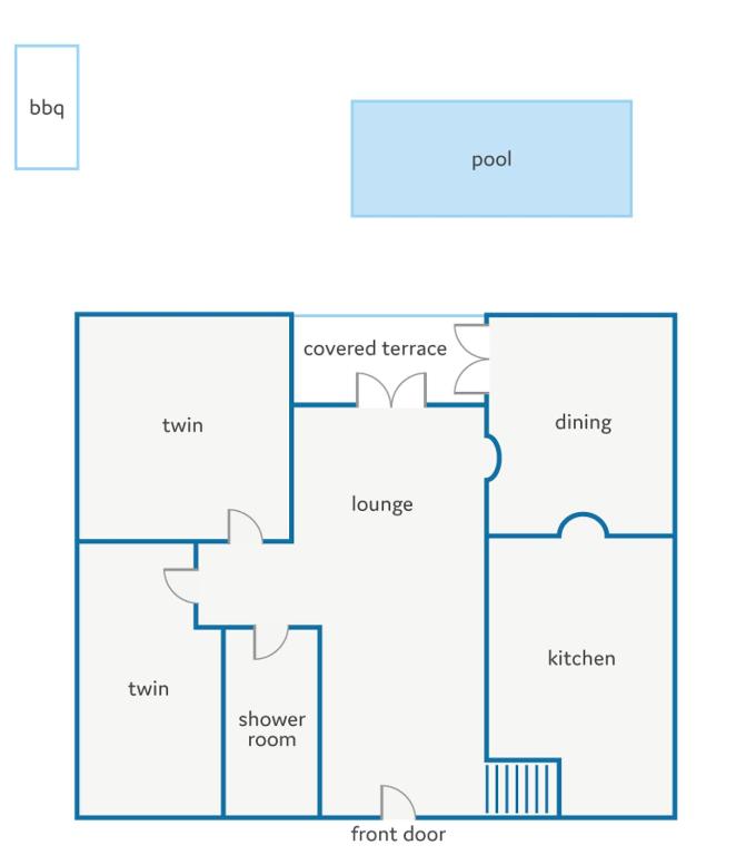 Půdorys ubytování Villa Estribor by Villa Plus