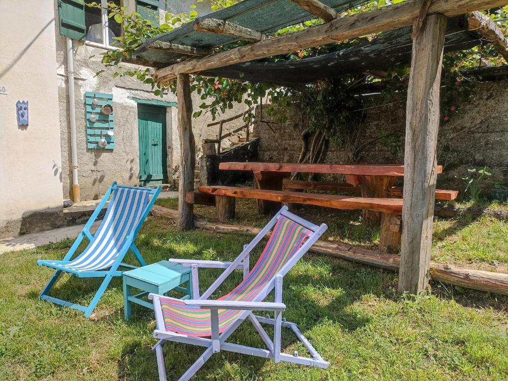 Ogród w obiekcie Cascina Marasca Appartamento Viola