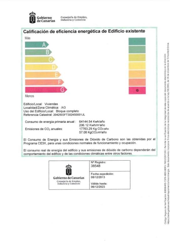 Casa Buena, Tías – Bijgewerkte prijzen 2023