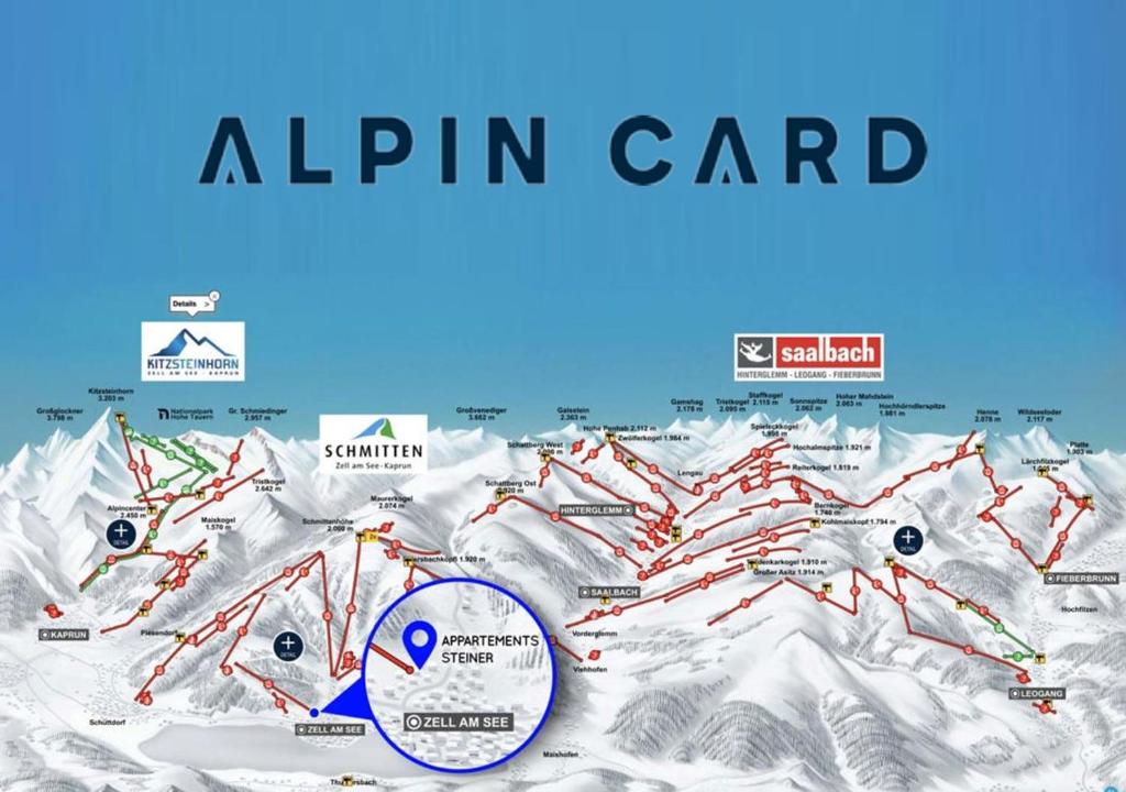 mapa alpejskiego parkingu w obiekcie Appartements Steiner - SKI IN - SKI OUT w mieście Zell am See