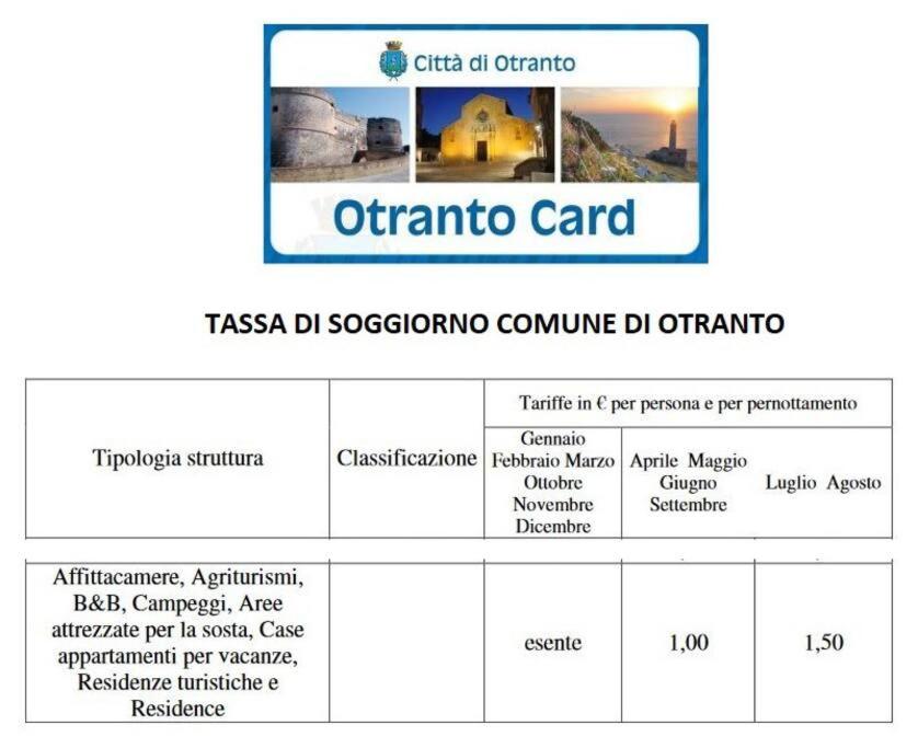 Fotografia z galérie ubytovania Villa Lucetta v destinácii Otranto