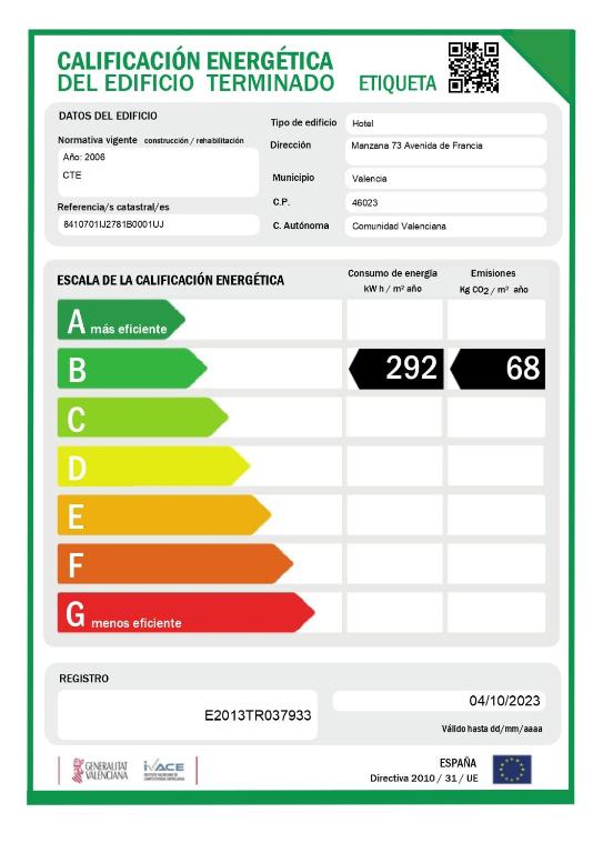 Ilunion Aqua 4, Valencia – Updated 2023 Prices