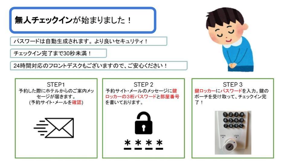Certifikát, hodnocení, plakát nebo jiný dokument vystavený v ubytování HIZ HOTEL Kyoto-Nijo Castle