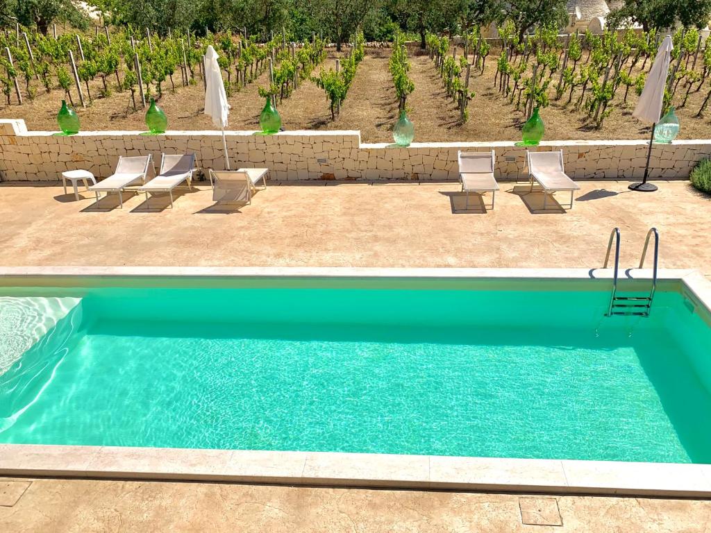 Bazén v ubytovaní IL VIGNETO SOLE&LUNA con PISCINA PRIVATA alebo v jeho blízkosti