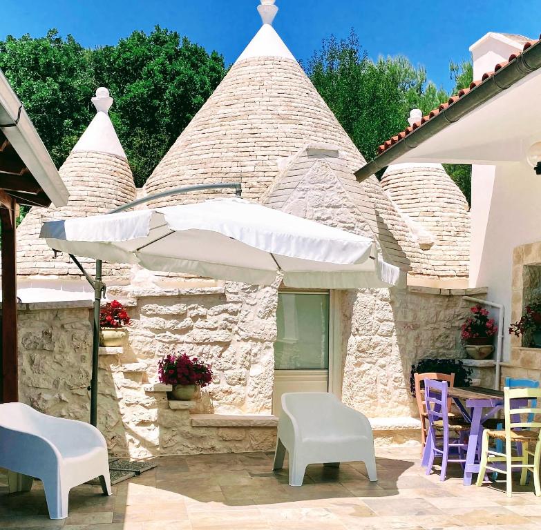 Derechos de imagen reservados por Booking.com