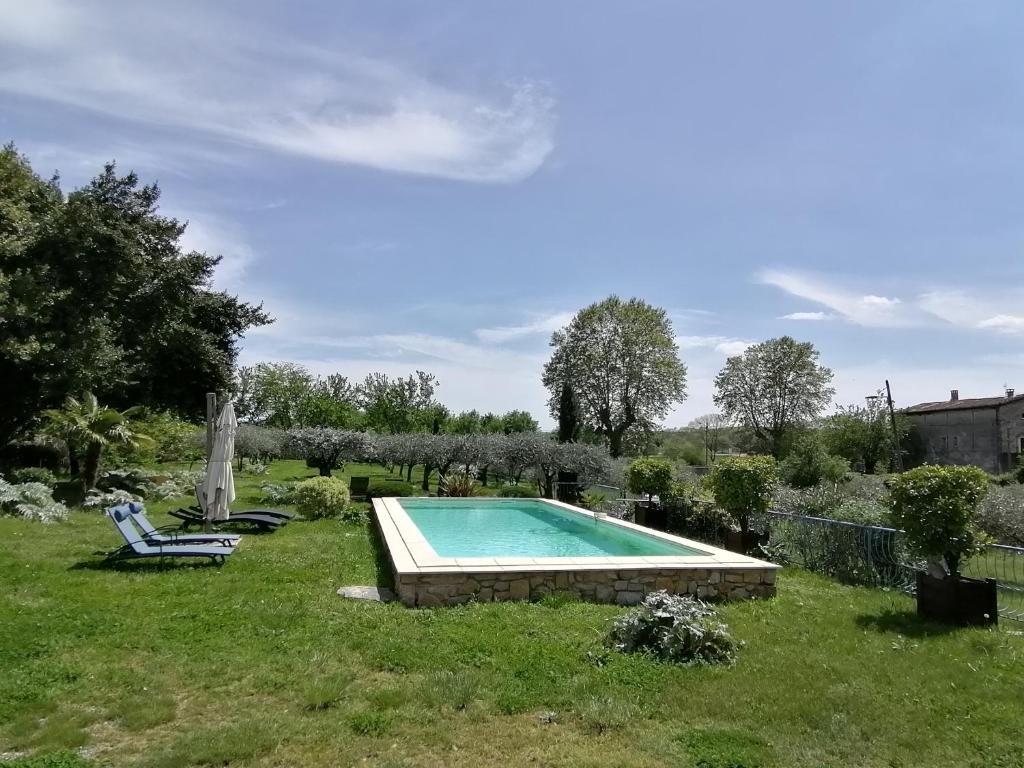 Bazén v ubytovaní BLANCHARD Alain au 8 Bd du temple alebo v jeho blízkosti