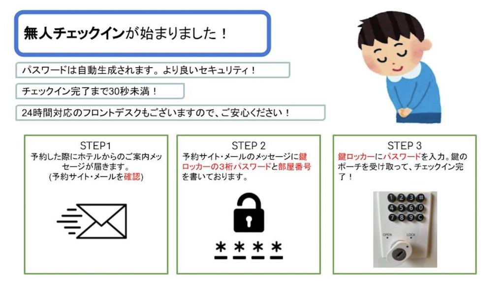 Certifikát, hodnocení, plakát nebo jiný dokument vystavený v ubytování HIZ HOTEL Gion-Shirakawa
