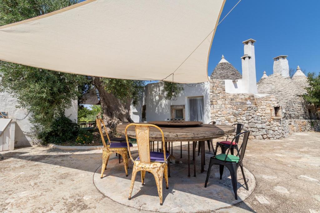 Kép Intero apt Trullo Colle Specchia szállásáról Cisterninóban a galériában