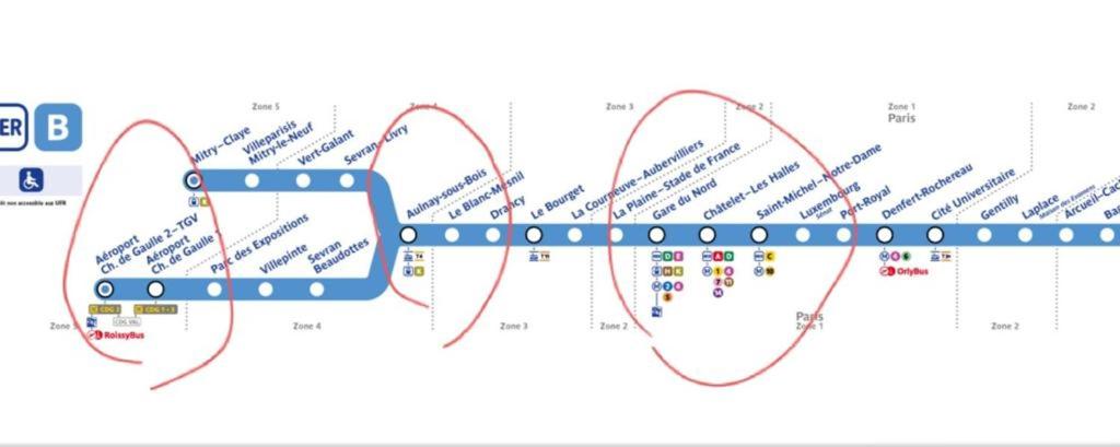 a diagram of a plot with a ruler at Luxe studio près de CDG & Paris& Parc d'exposition in Aulnay-sous-Bois