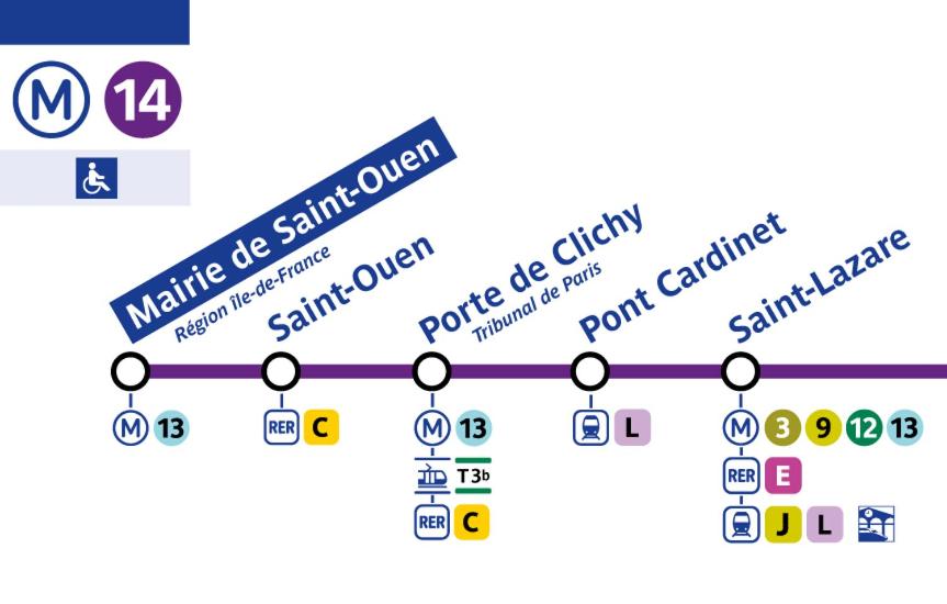 Fotografia z galérie ubytovania Superbe apt, parking gratuit, proche ligne 13&14, idéal famille & vue Montmartre ! v destinácii Saint-Ouen