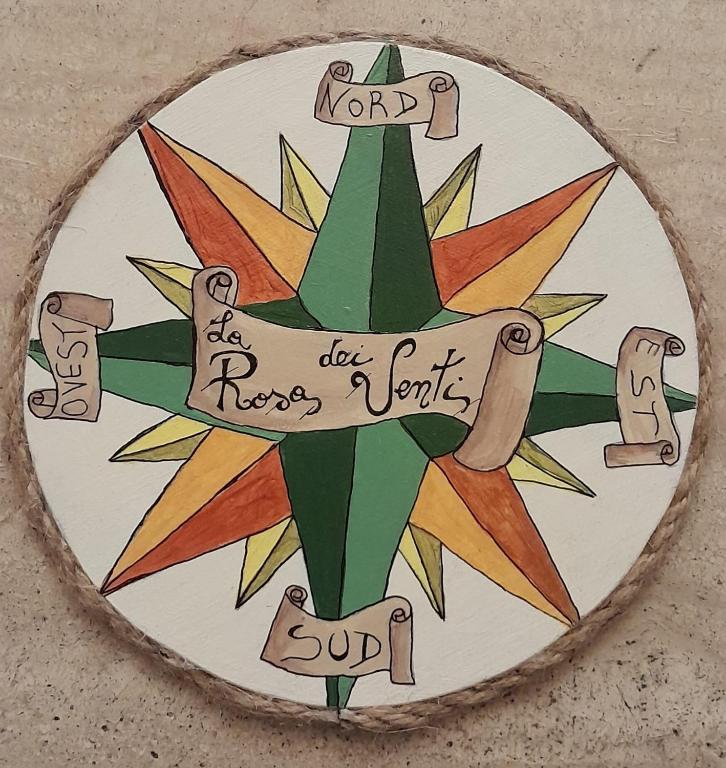 a plate with a cactus with words on it at La Rosa dei Venti in Ortona