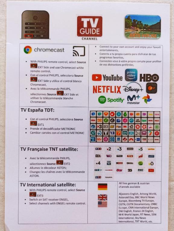 Certifikát, hodnocení, plakát nebo jiný dokument vystavený v ubytování ARTS HOUSE - Cabrils, Maresme, Barcelona