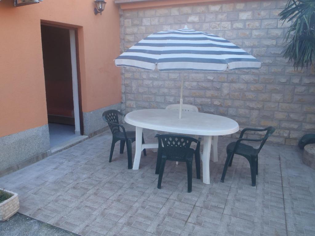 Fotografia z galérie ubytovania Apartment Zablace 4251d v Zablaće