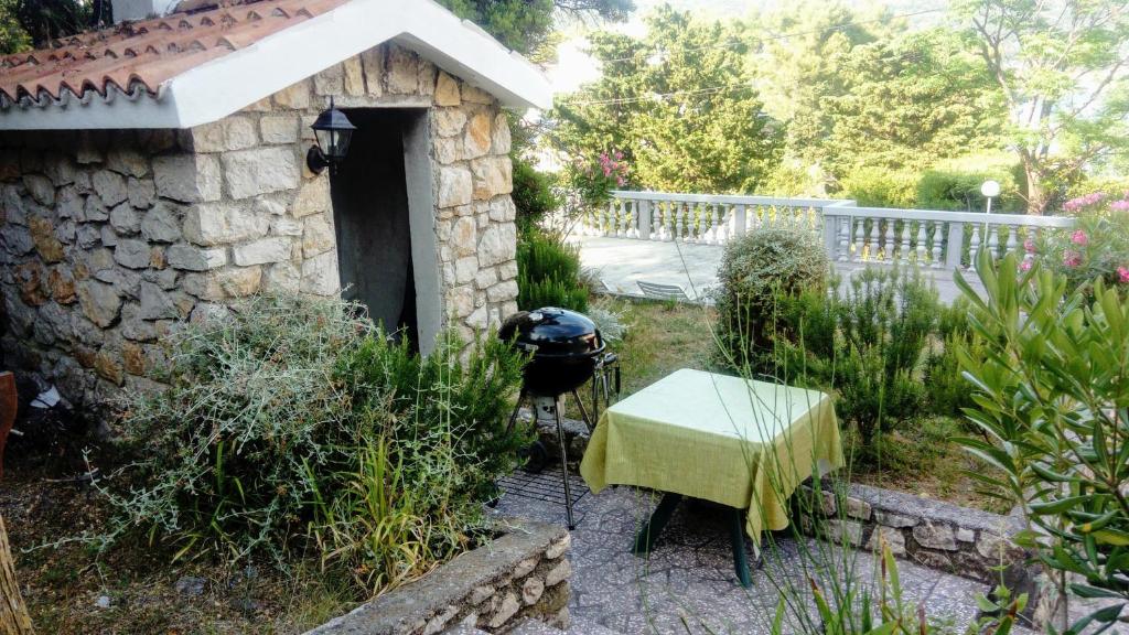 Zahrada ubytování Apartment Supetarska Draga - Donja 2020a