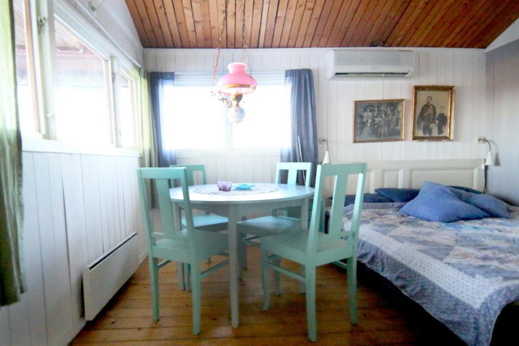 Kronbacken stugby - Housity