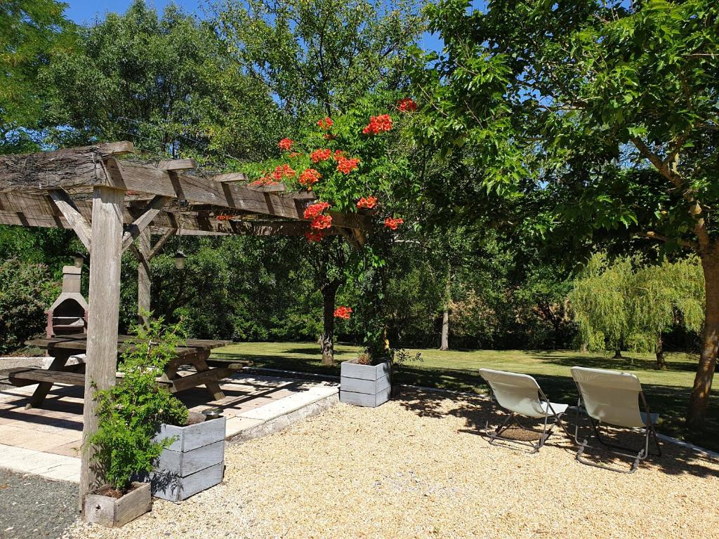 La petite maison de Léo - Housity