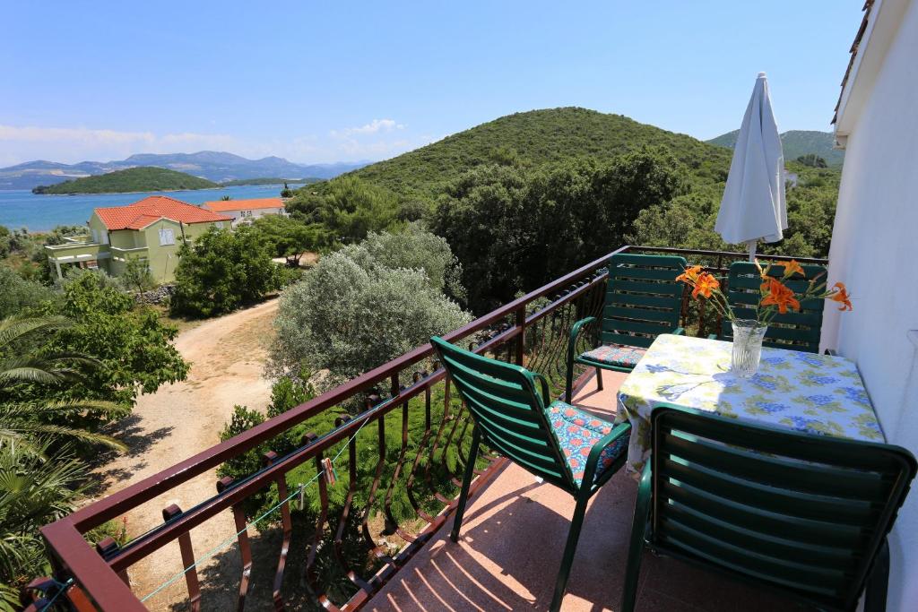 Príroda v okolí apartmánu