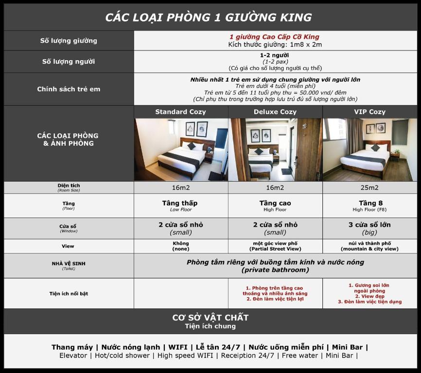 Robin Hotel Danang - Standard Cozy Room - Low Floor