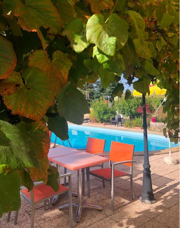 Bazén v ubytování Logis Hôtel Restaurant Le 1050 nebo v jeho okolí