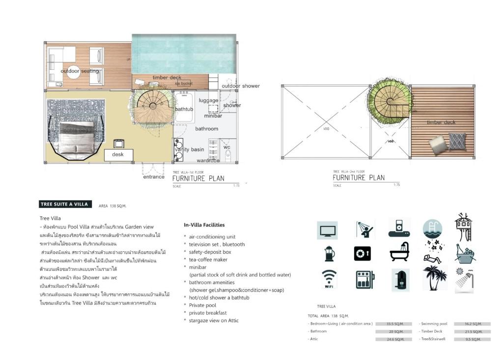 Irene Pool Villa Resort, Koh Lipe - 12