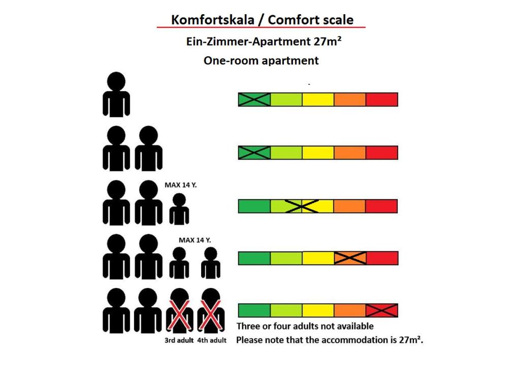 Gemütliche Ferienwohnung im Reihenhaus - Apartamento De Una Habitación