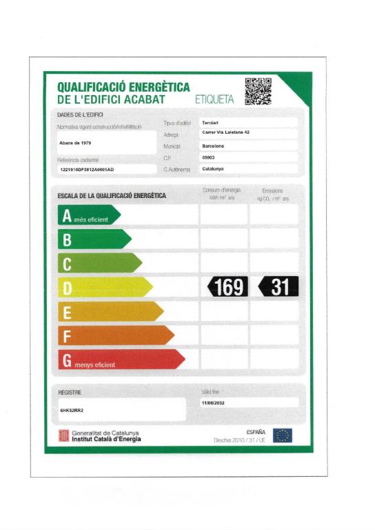 Ilunion Almirante, Barcelona – Updated 2023 Prices