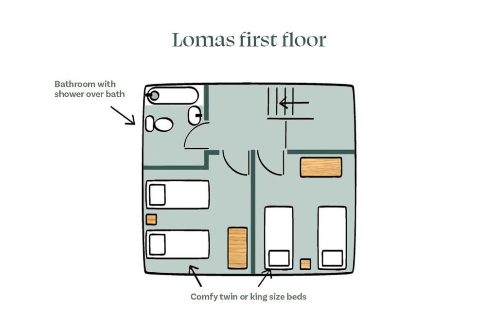 Půdorys ubytování Lomas Cottage