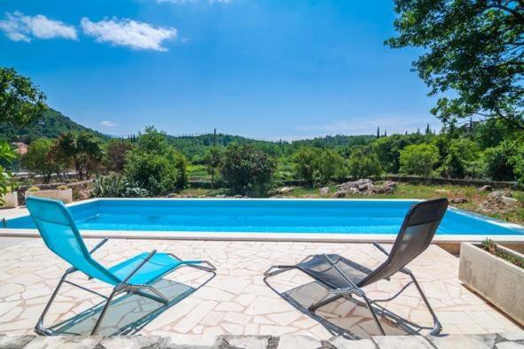 Bazén v ubytovaní Rural villa Forest with private pool near Dubrovnik alebo v jeho blízkosti