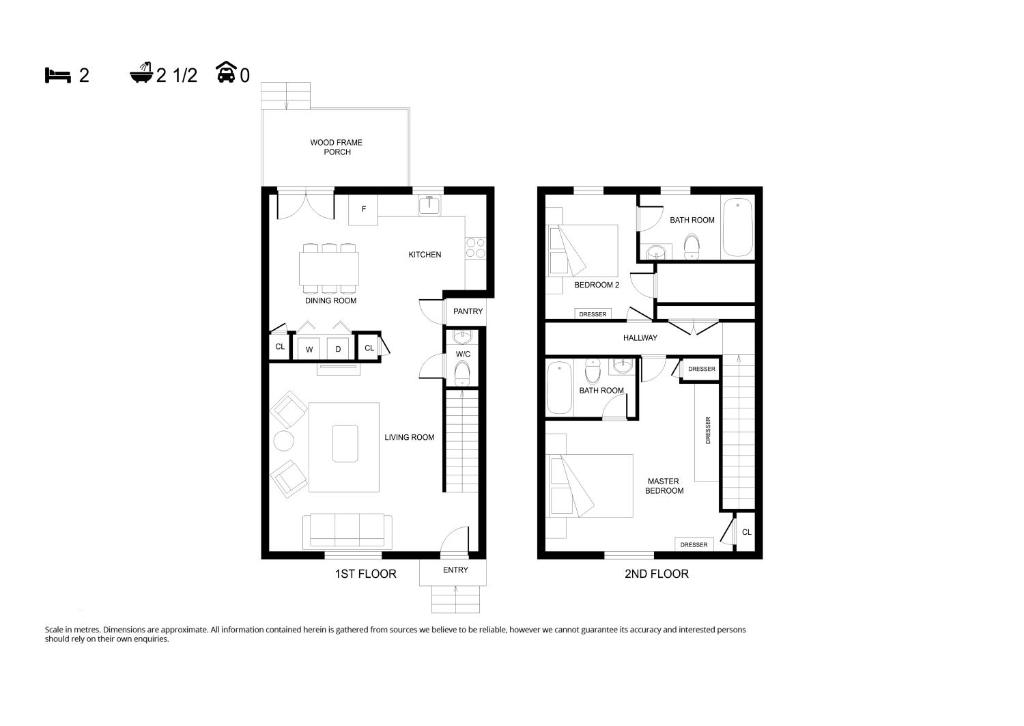 2 Bedroom Townhome in Union City near Hartsfield-Jackson Airport - Housity