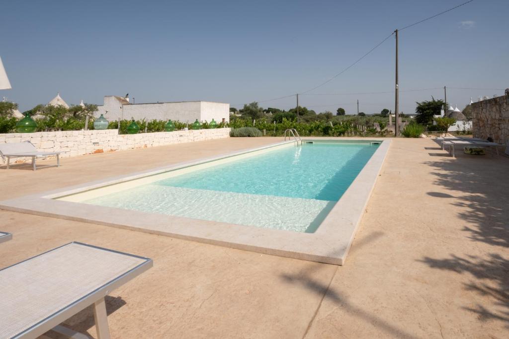 Bazén v ubytovaní IL VIGNETO SOLE&LUNA con PISCINA PRIVATA alebo v jeho blízkosti