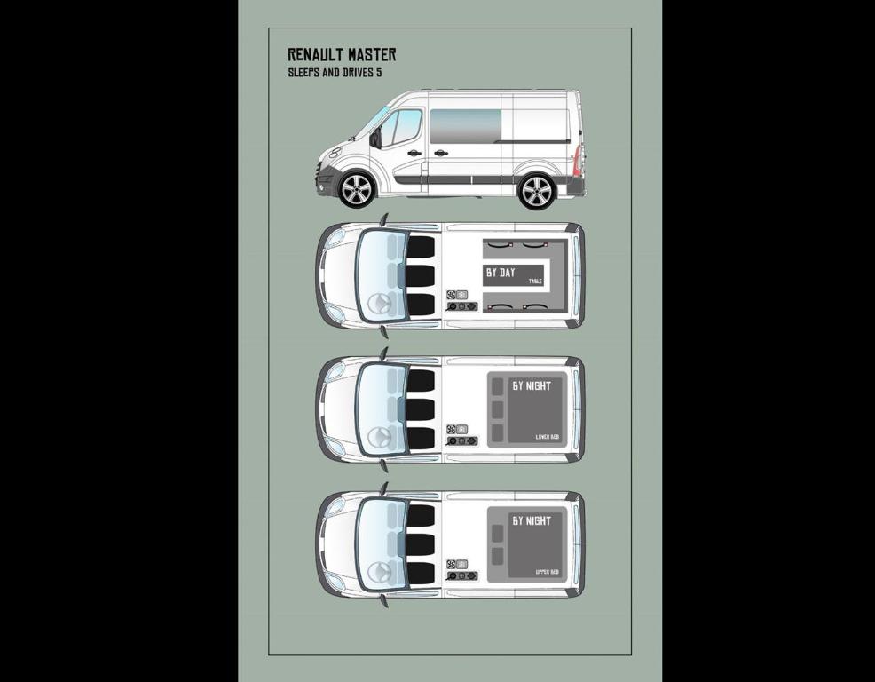 Půdorys ubytování KúKú Campers - Campervans