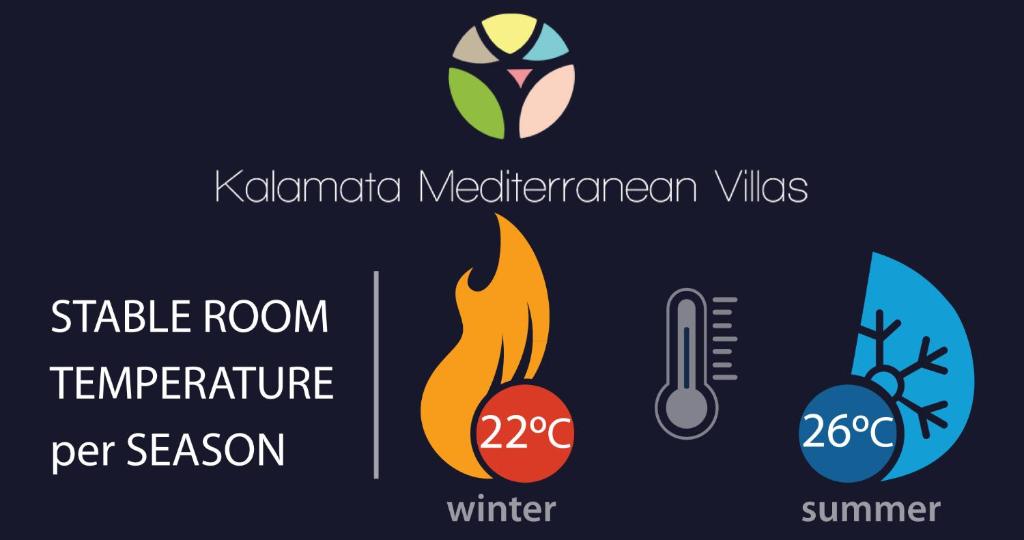 Fotografia z galérie ubytovania Villa Vesta Retiré - Kalamata Mediterranean Villas v destinácii Kalamata