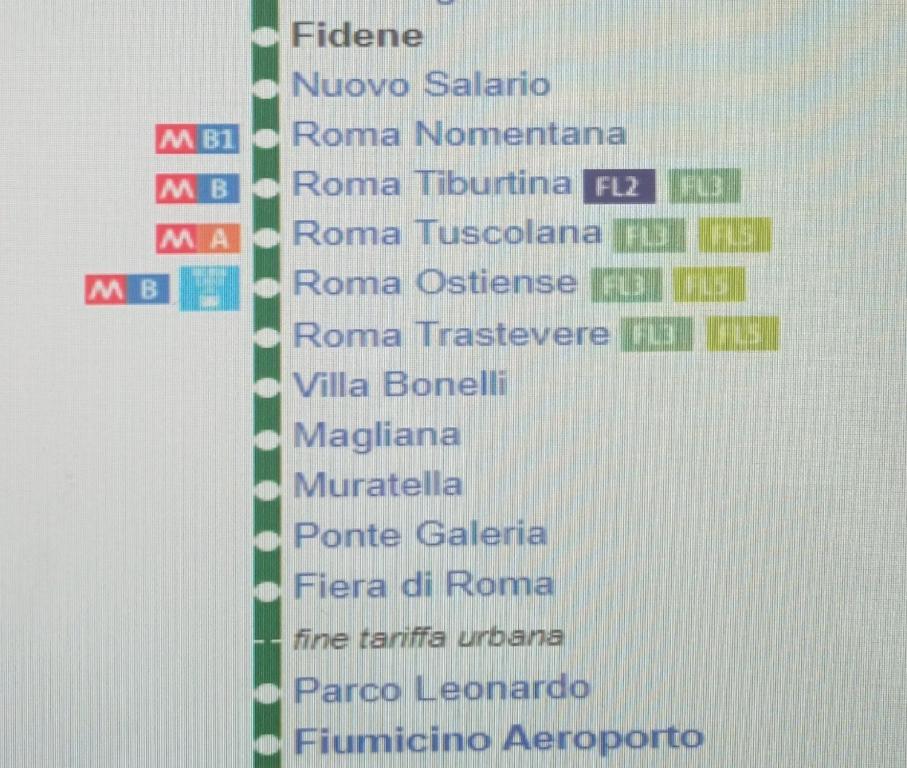 Kép A casa di Delia - stazione Fidene szállásáról Rómában a galériában