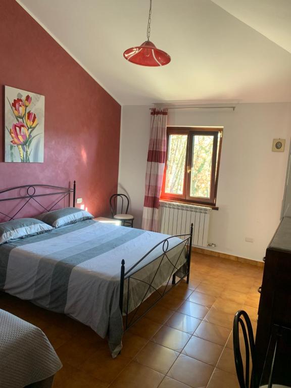 Rita’s Loft - Housity