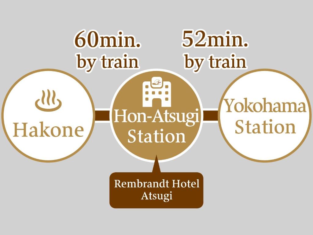 Certifikát, hodnocení, plakát nebo jiný dokument vystavený v ubytování Rembrandt Hotel Atsugi