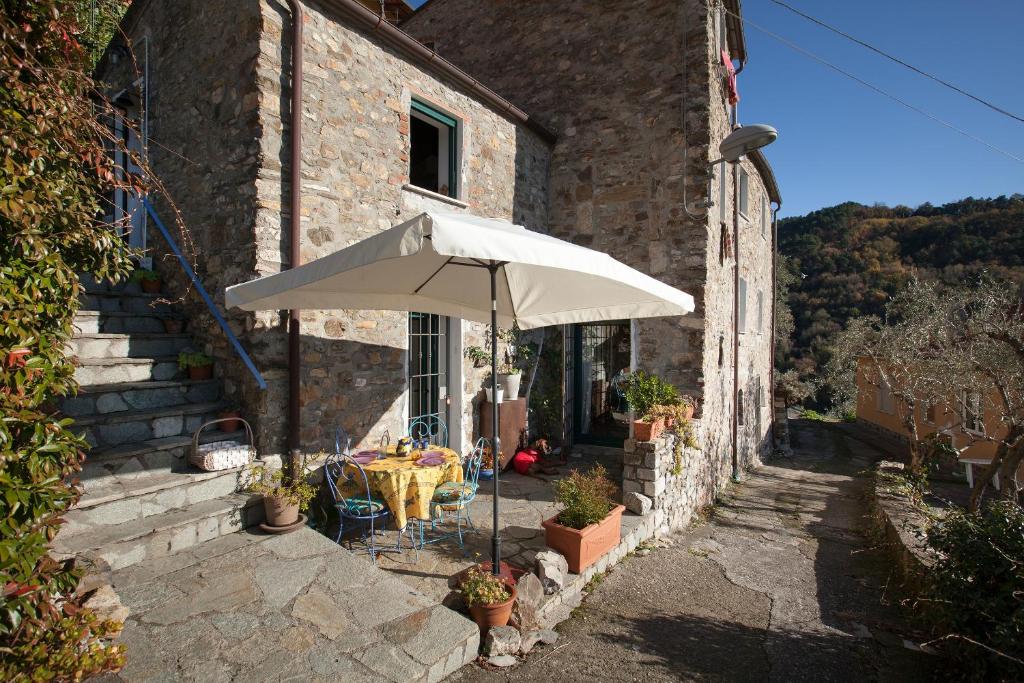 Chezcatherine - Housity