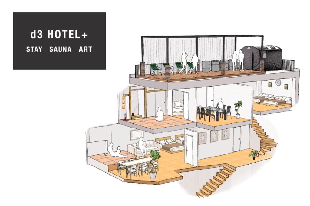 Půdorys ubytování d3 HOTEL+Gallery 2 & 3