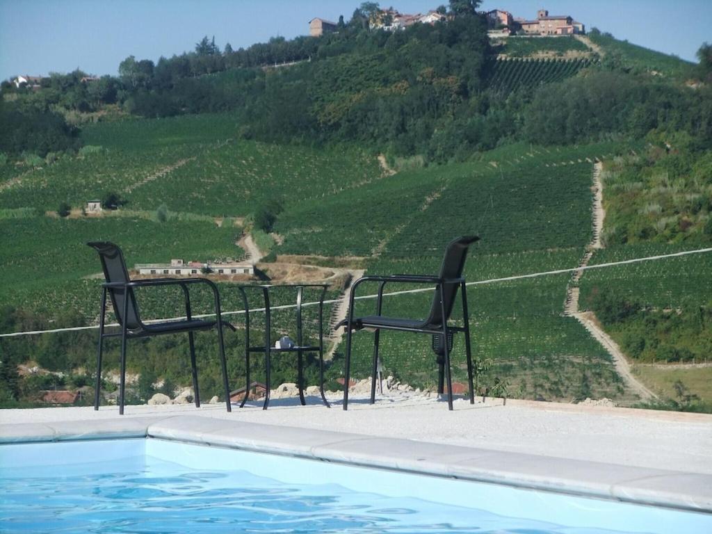 The swimming pool at or close to Casa Roberto Pool with Bar 5 bedrooms 2 bathrooms Great For Groups