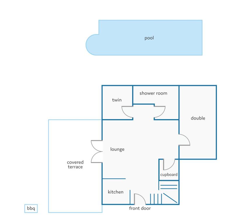 Půdorys ubytování Villa Vista Faro by Villa Plus