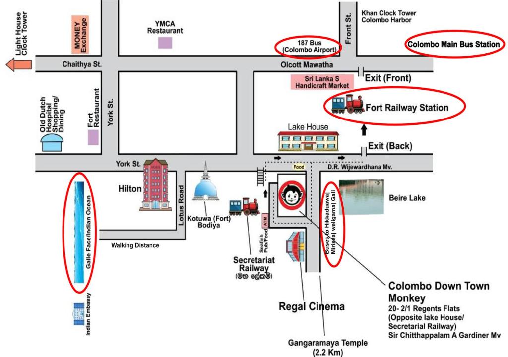 un diagrama esquemático del aparato experimental en Colombo Downtown Monkey Backpackers Hostel en Colombo