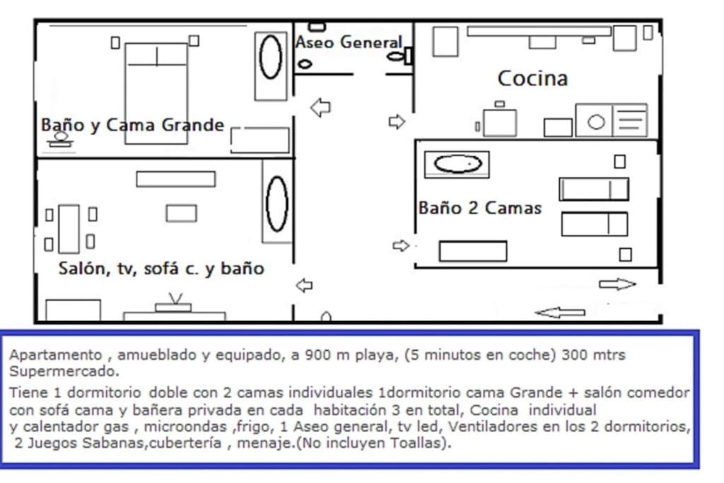 a schematic diagram of the experimental apparatus at Apartamento Guardamar 1D Estándar in Guardamar del Segura