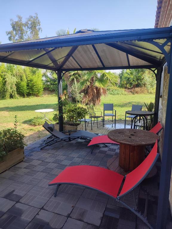Villa en Camargue - 别墅
